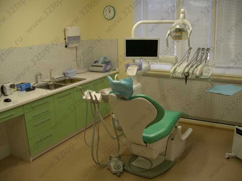 Стоматологический центр АВТОРСКАЯ СТОМАТОЛОГИЯ